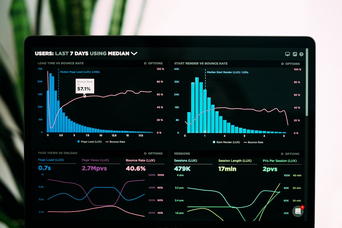 AI-powered analytics dashboard showing real estate market data